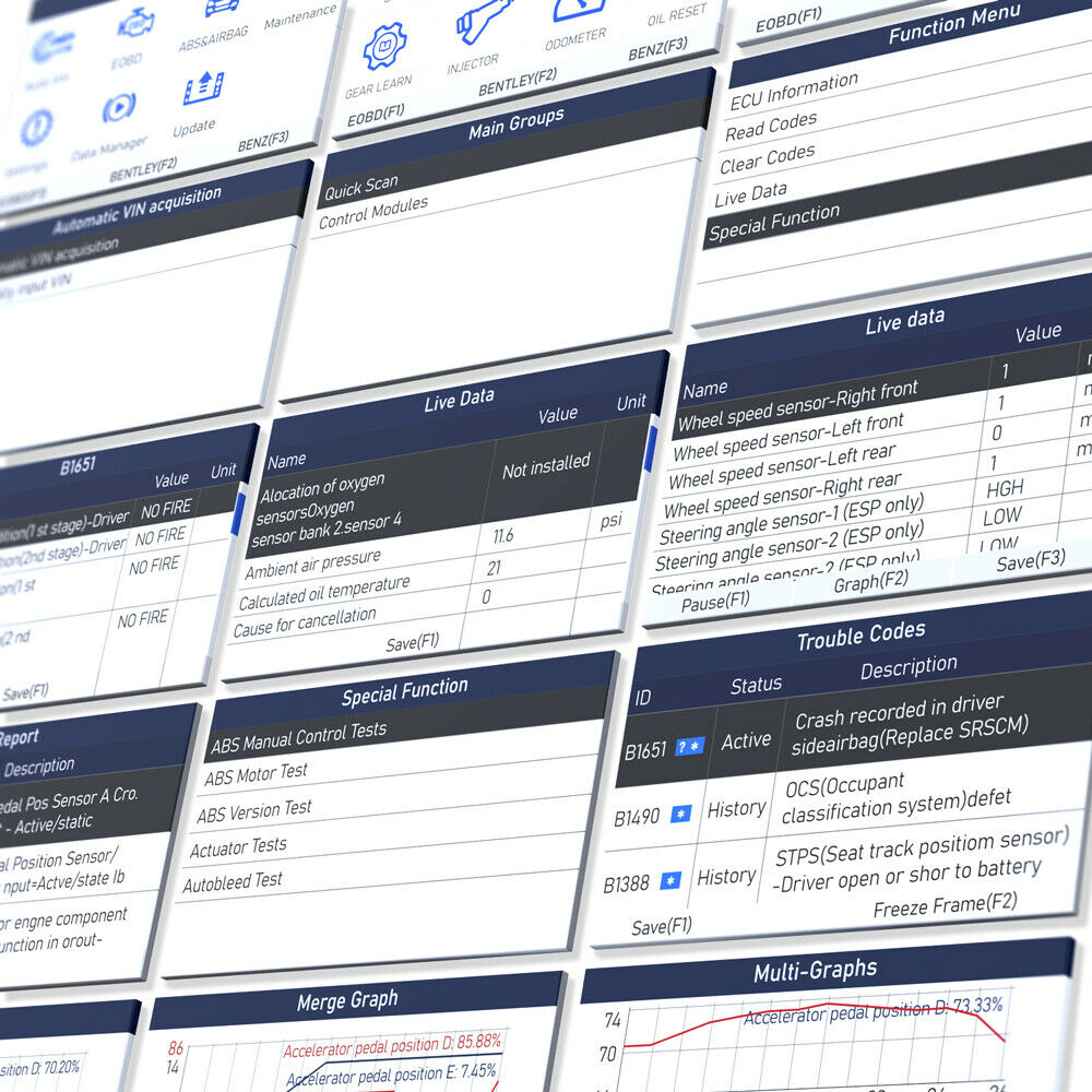 Auto code reader EPB injector TPMS SAS DPF ABS SRS Scanner FOXWELL NT650 Elite