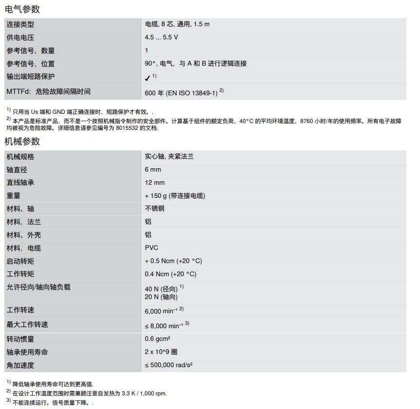 Sick incremental encoder model DBS36E-S3AK02000 number 1062124
