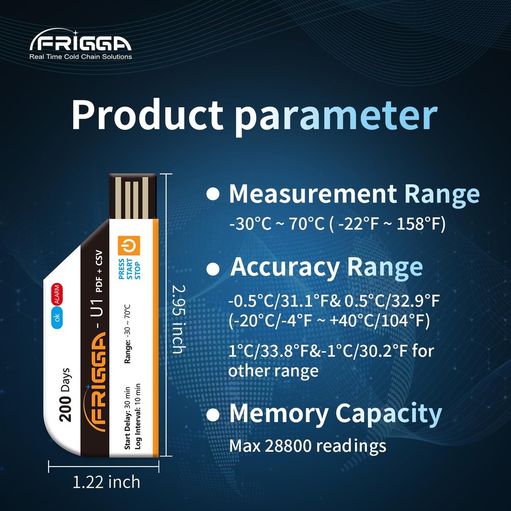 Frigga 10 Pack Temperature Data Logger Disposable Temperature Recorder 28800 ...