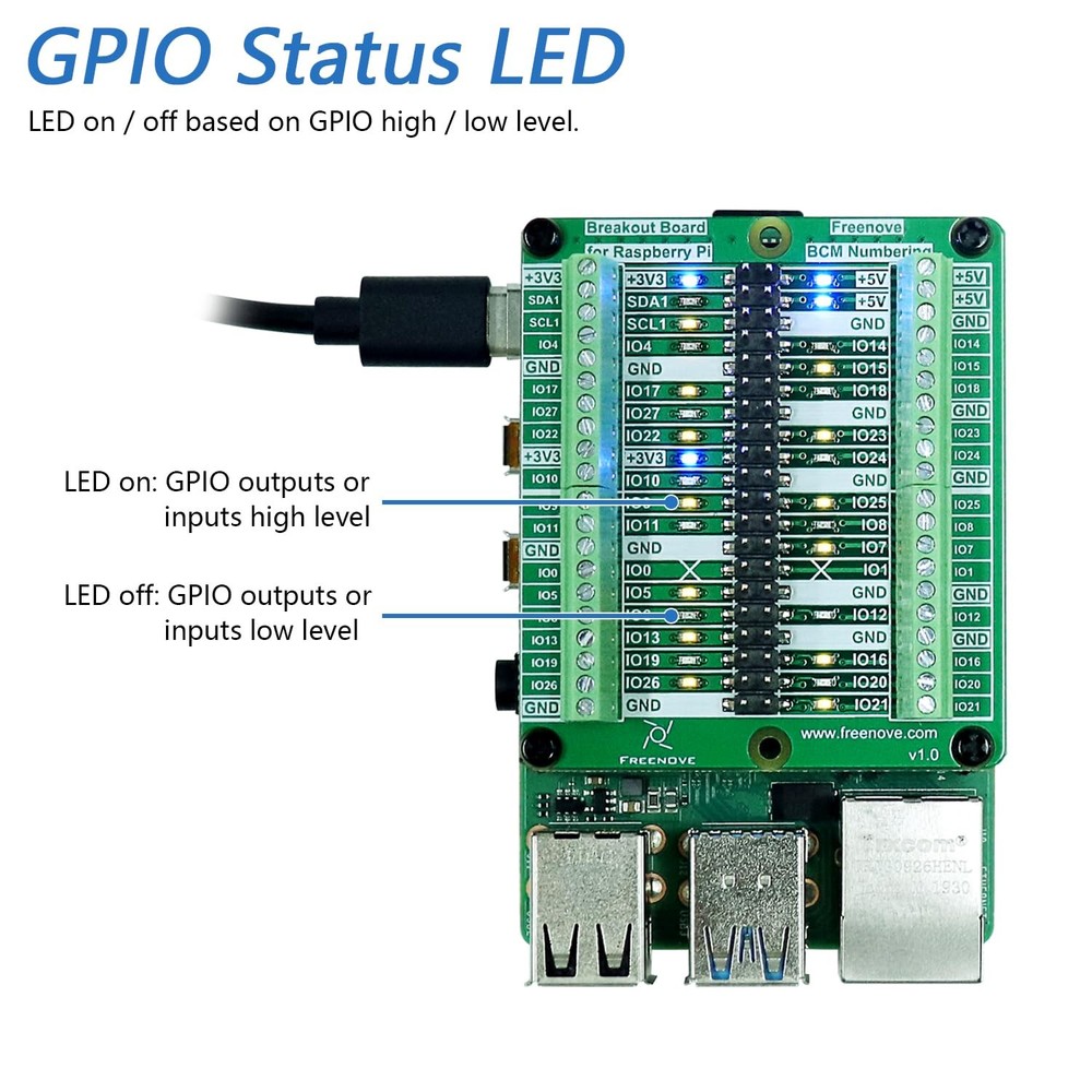 Breakout Board Terminal Block Shield HAT GPIO Status LED Raspberry Pi