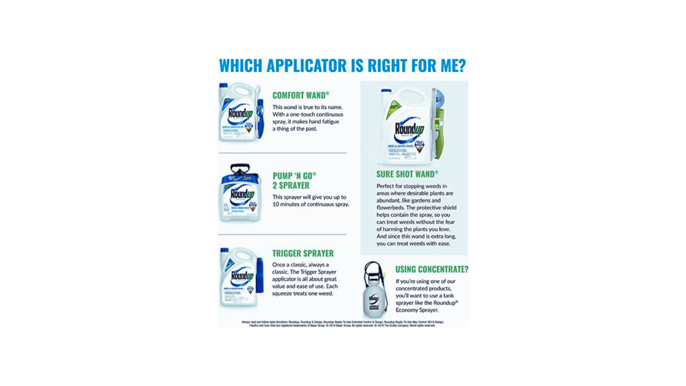Roundup Ready-To-Use Weed & Grass Killer III