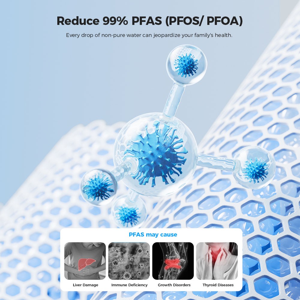 Hydrofast B100 Countertop Reverse Osmosis System,Water Filters,Water Purifier