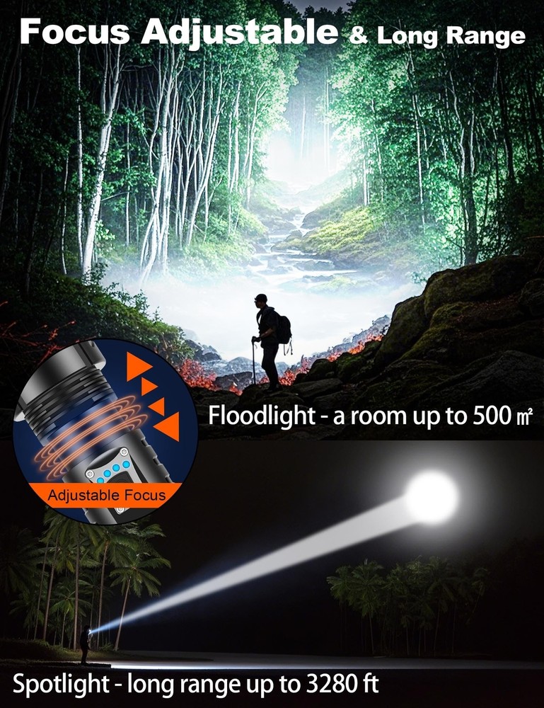 PHIXTON Rechargeable Flashlights High Lumens 1000000 Super Bright Long Range ...