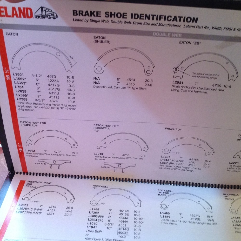 Leland wheel parts dimensional listing