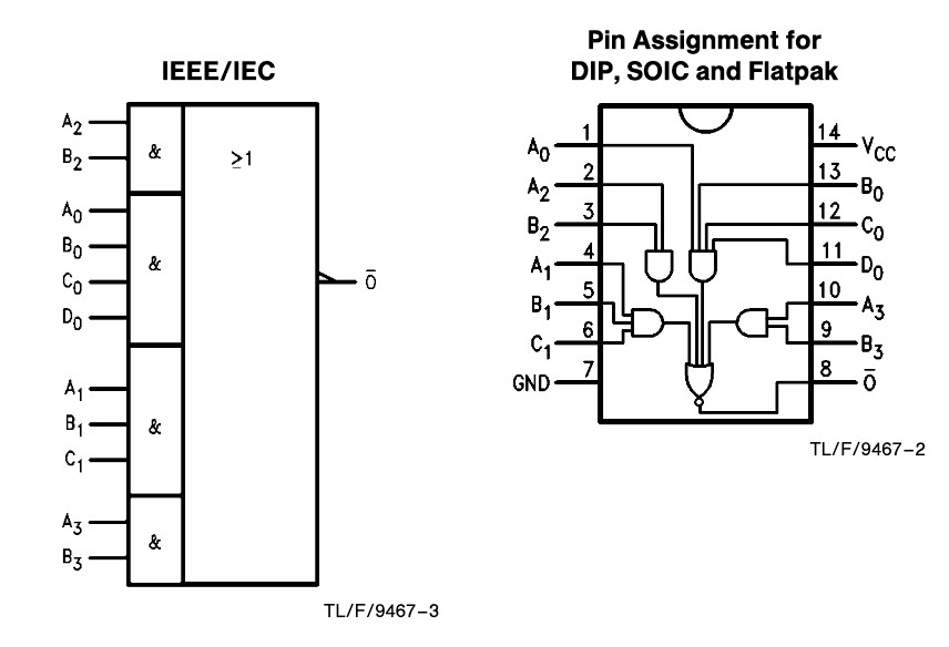 Qty. 3, 74F64PC, Fairchild, 4-2-3-2-Input AND-OR-Invert Gate