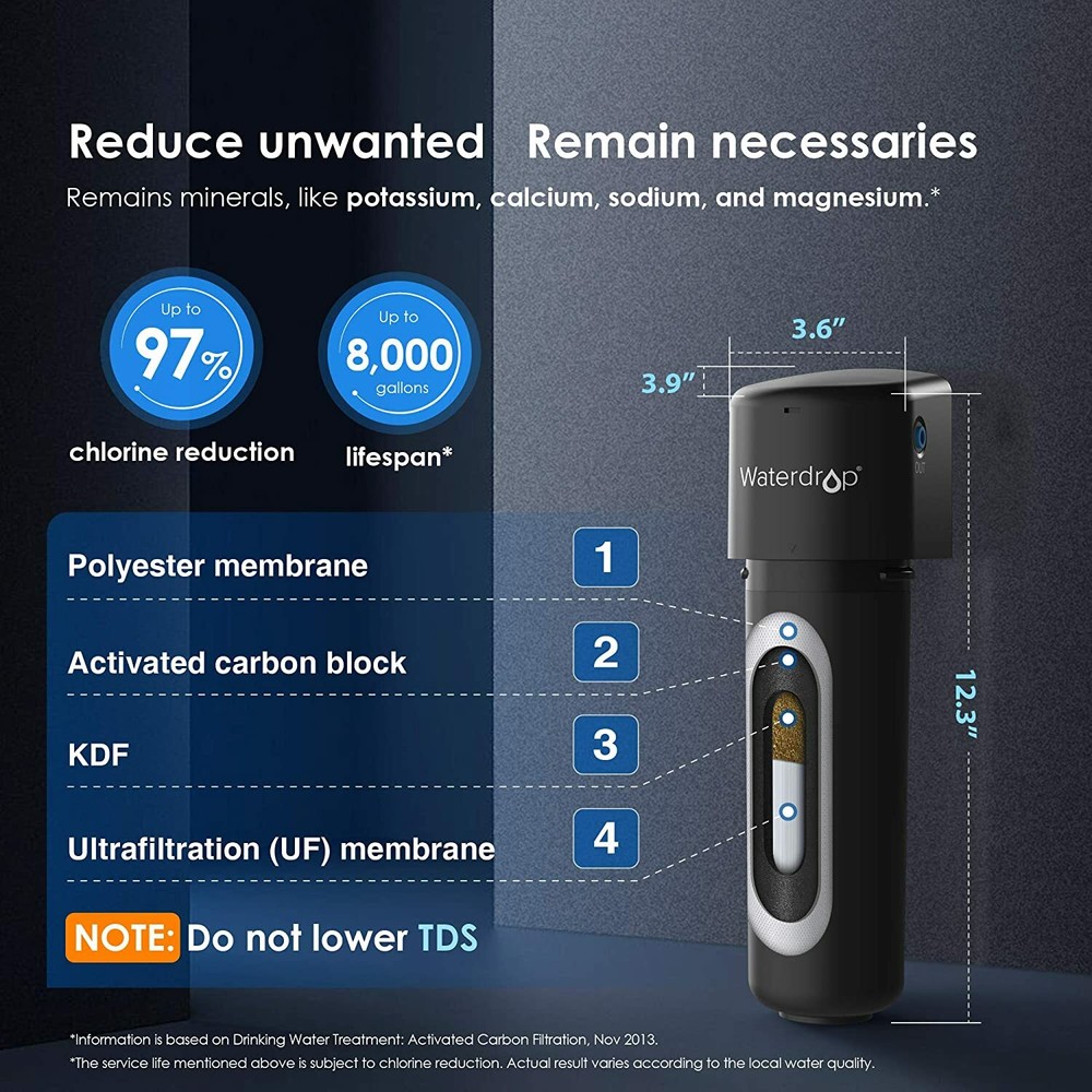 Waterdrop 10UB-UF Under Sink Water Filter with Dedicated Faucet