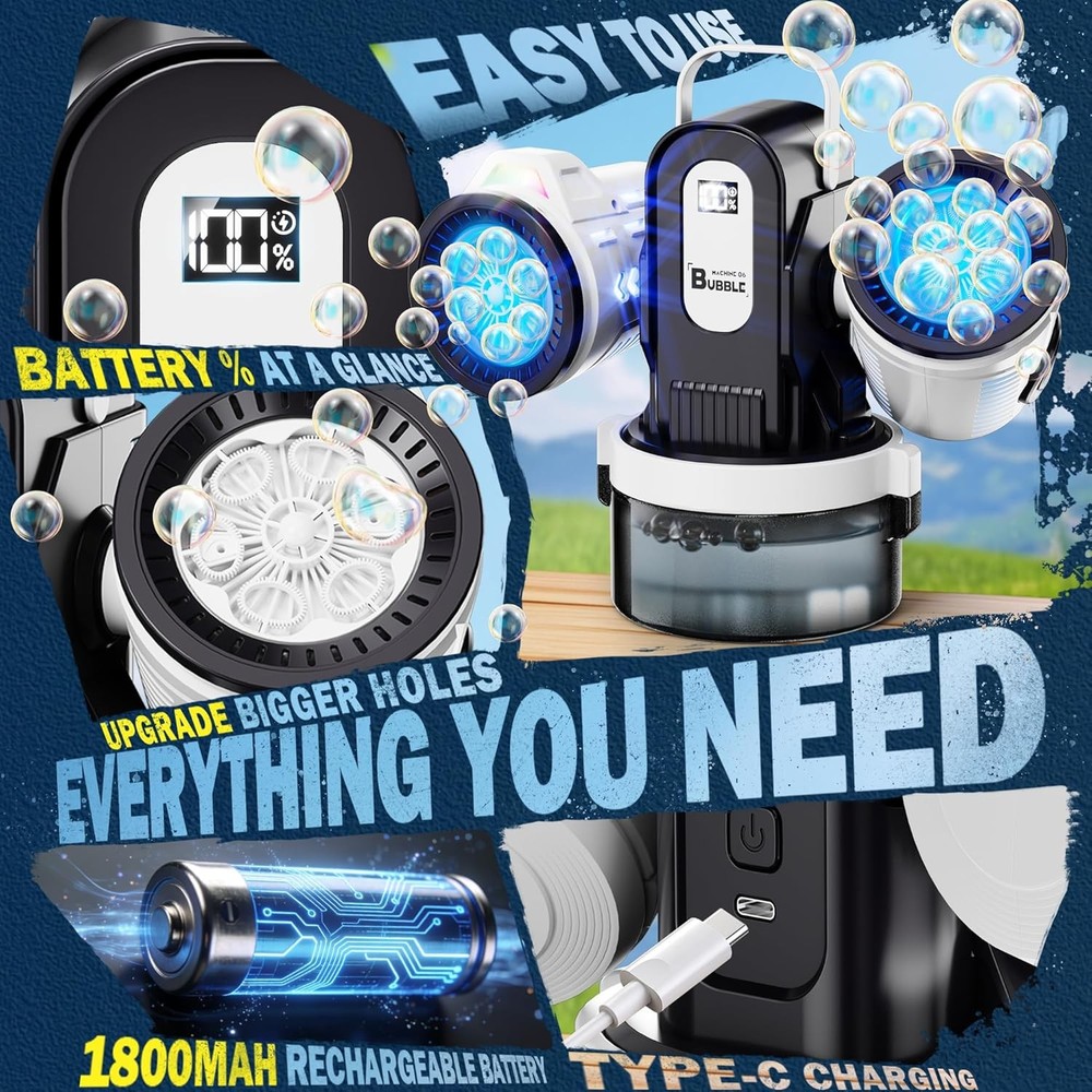 Dual-Engine Bubble Machine with RGB Lights & Remote Control, 150° Auto Rotation,