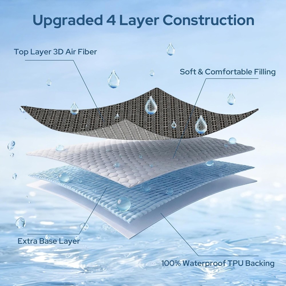 Queen Waterproof Mattress Protector Noiseless Deep Pocket 6-18in