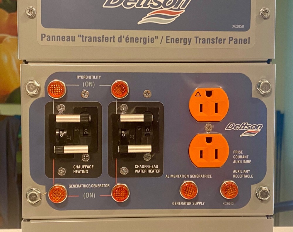 DETTSON Inc, Energy Transfer Panel Hydro/Utility Model GABD-01