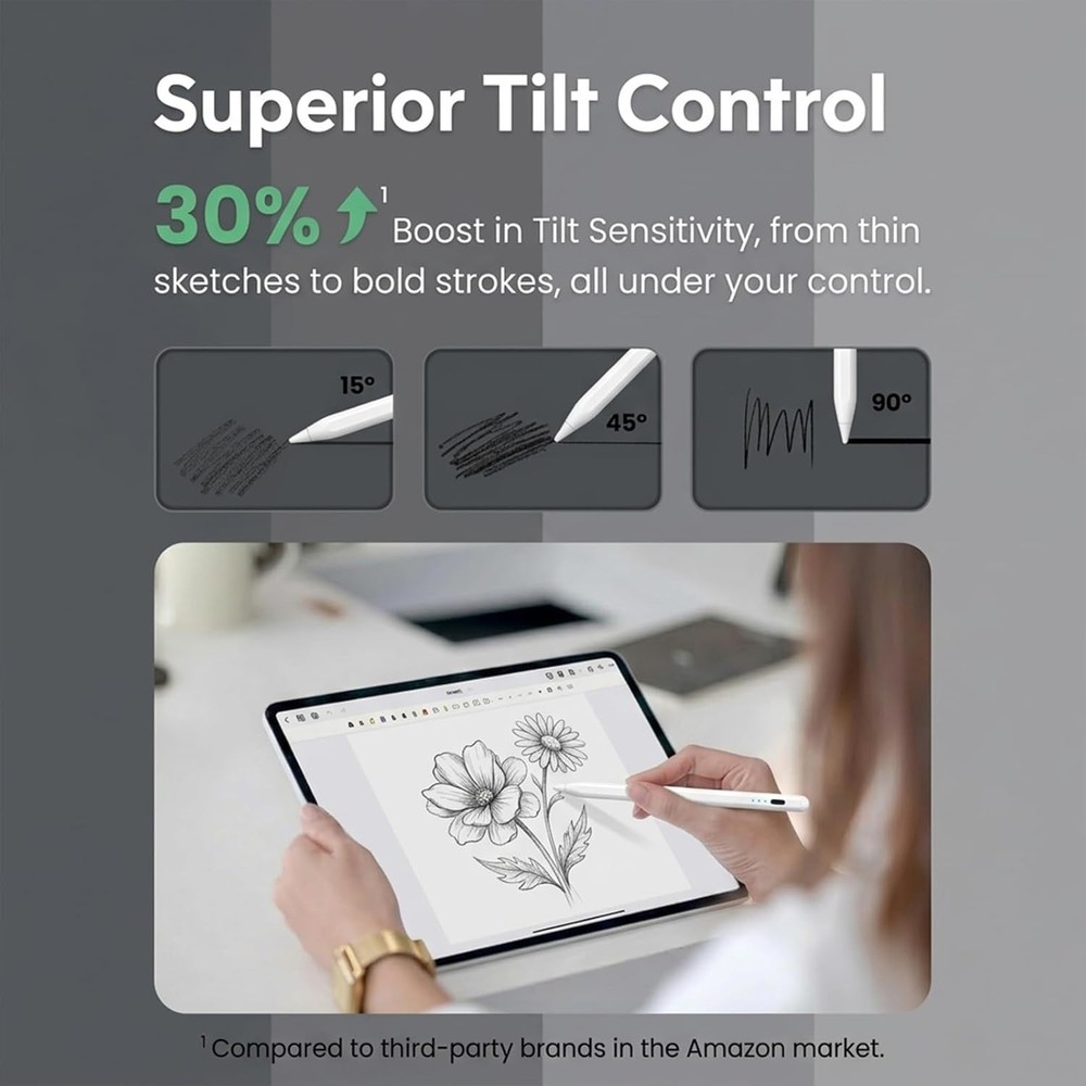 Active Stylus Pen for Apple iOS, iPad Air/iPad Pro/iPad mini