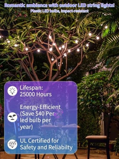2 Pack 27Ft Led Outdoor String Lights,Patio Lights, S14 Edison 2-Pack -27FT
