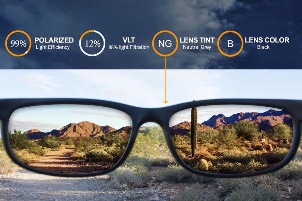 Polarized IKON Replacement Lenses For Oakley Valve (1st Gen) Black