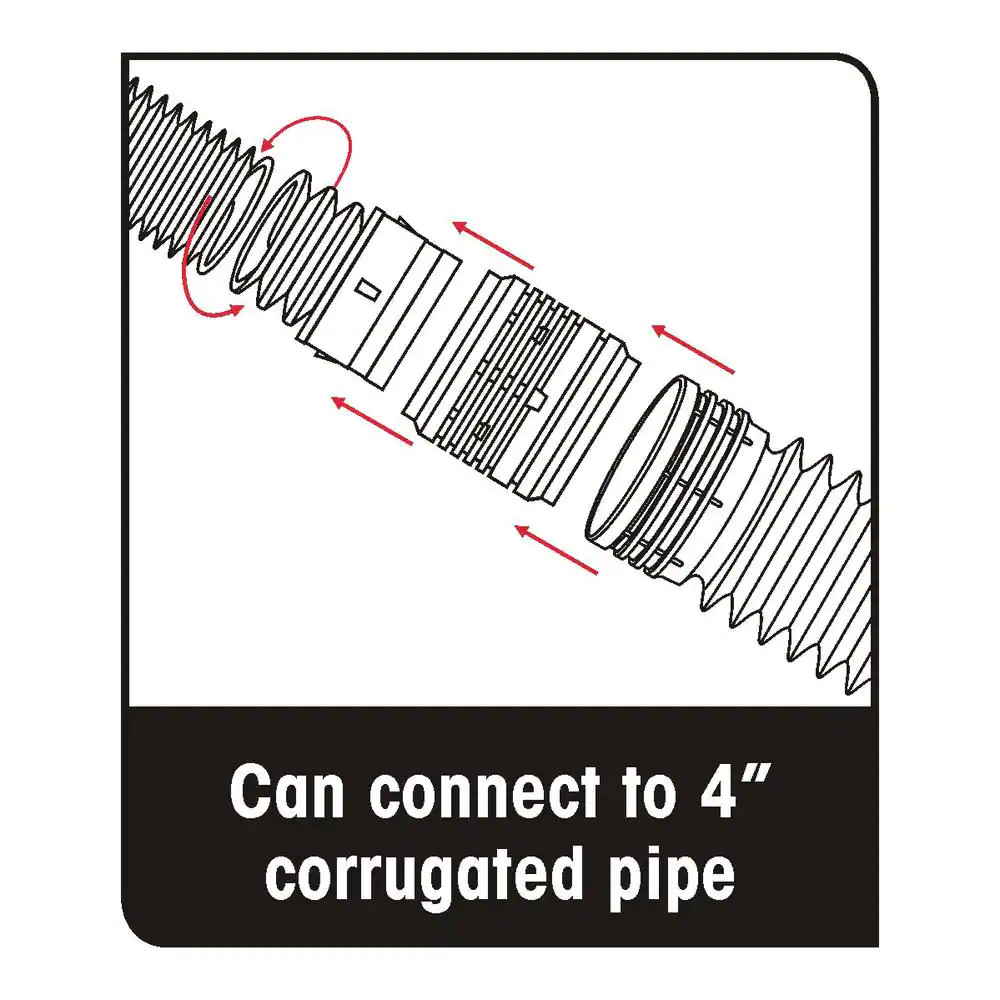 RELN Catch Basin Kit 13x5 Low Profile Drain Grate 8ft Pipe Black Plastic Yard
