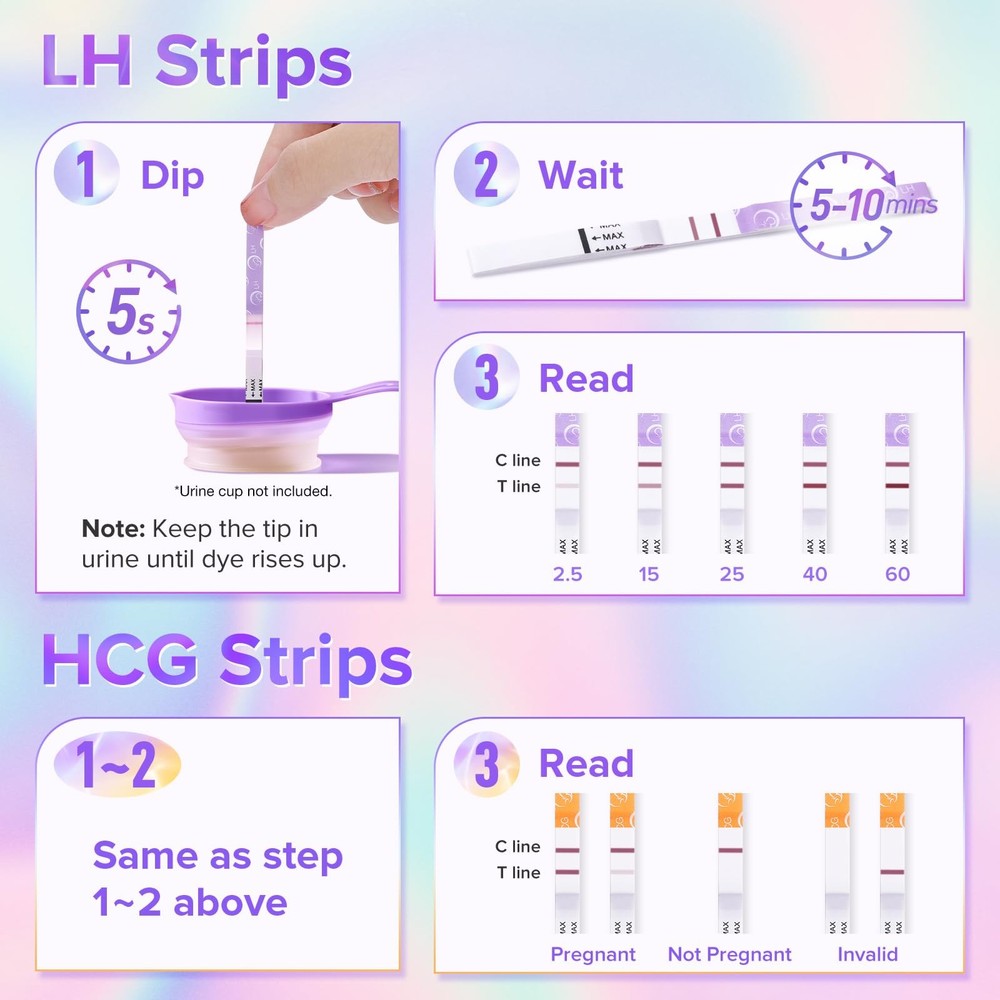 Premom Quantitative Ovulation Predictor Kit: 25 Ovulation & 5 Pregnancy Tests