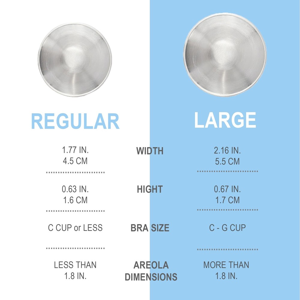 Nipple Shields for Breastfeeding - Essential Silver Nursing Cups - Regular Size