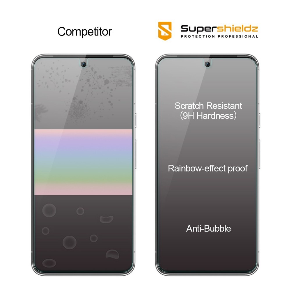 [2-Pack] Supershieldz Tempered Glass Screen Protector for Google Pixel 8
