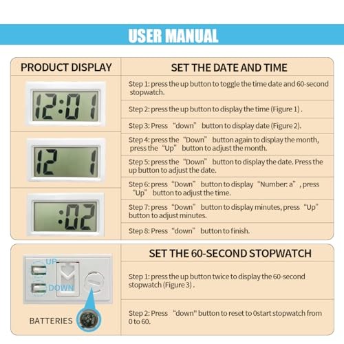 Small Electronic Dashboard Car Time Clock Self-Adhesive Mini Car White
