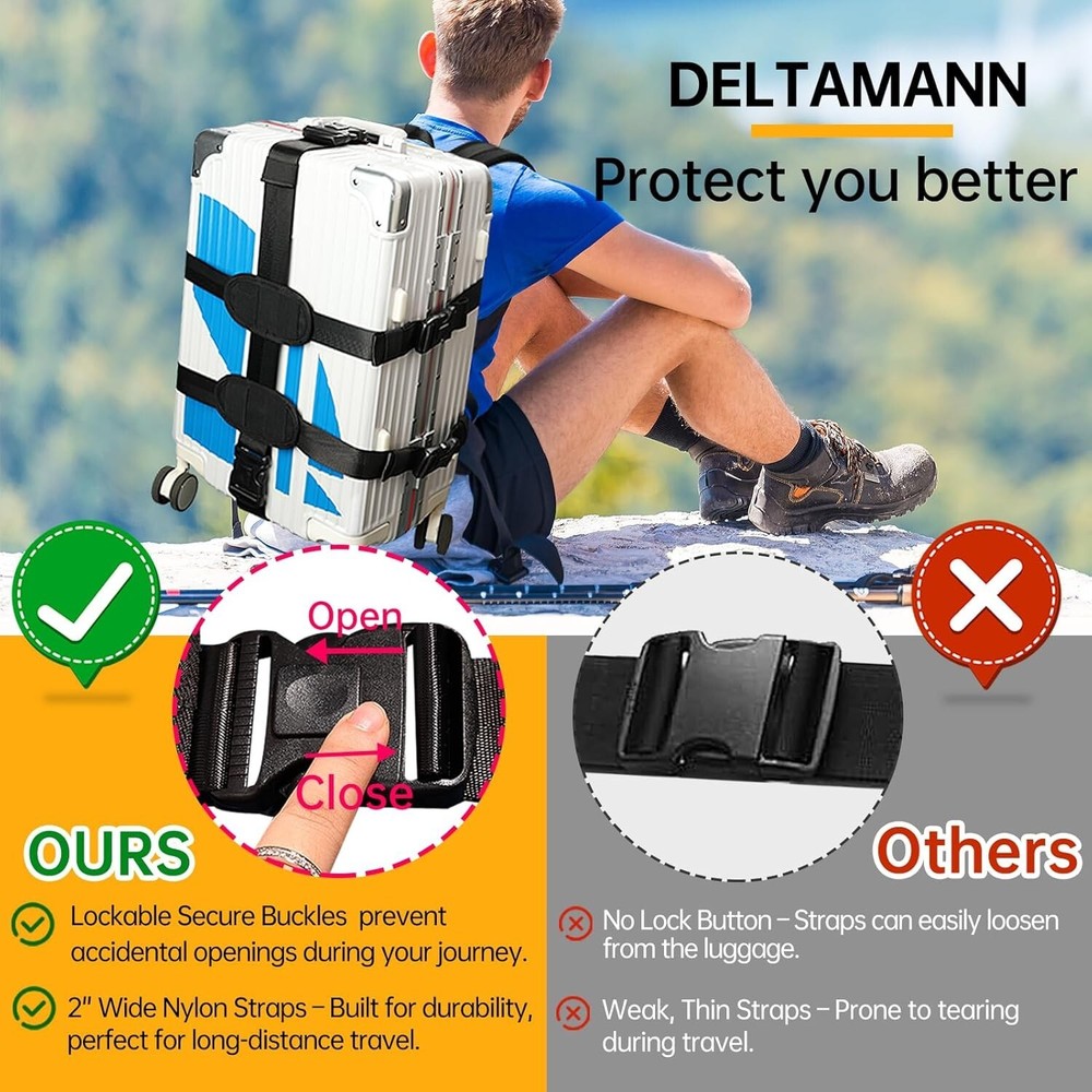 Backpack Carrying System with Strap for Carrying Hard Shell Case/Hand Luggage