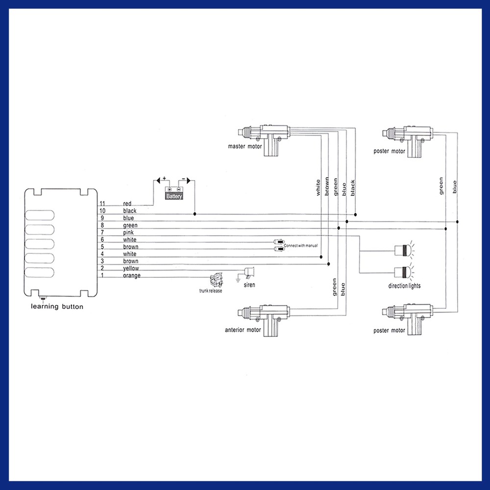 4 Doors Car Central Lock Locking Keyless Entry System Kit with Remotes 12V