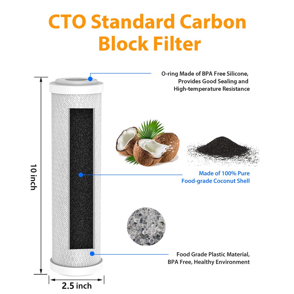5 Pack 3-Stage CTO Carbon Block Water Filter 10"x2.5" 5 μm Replacement Cartridge