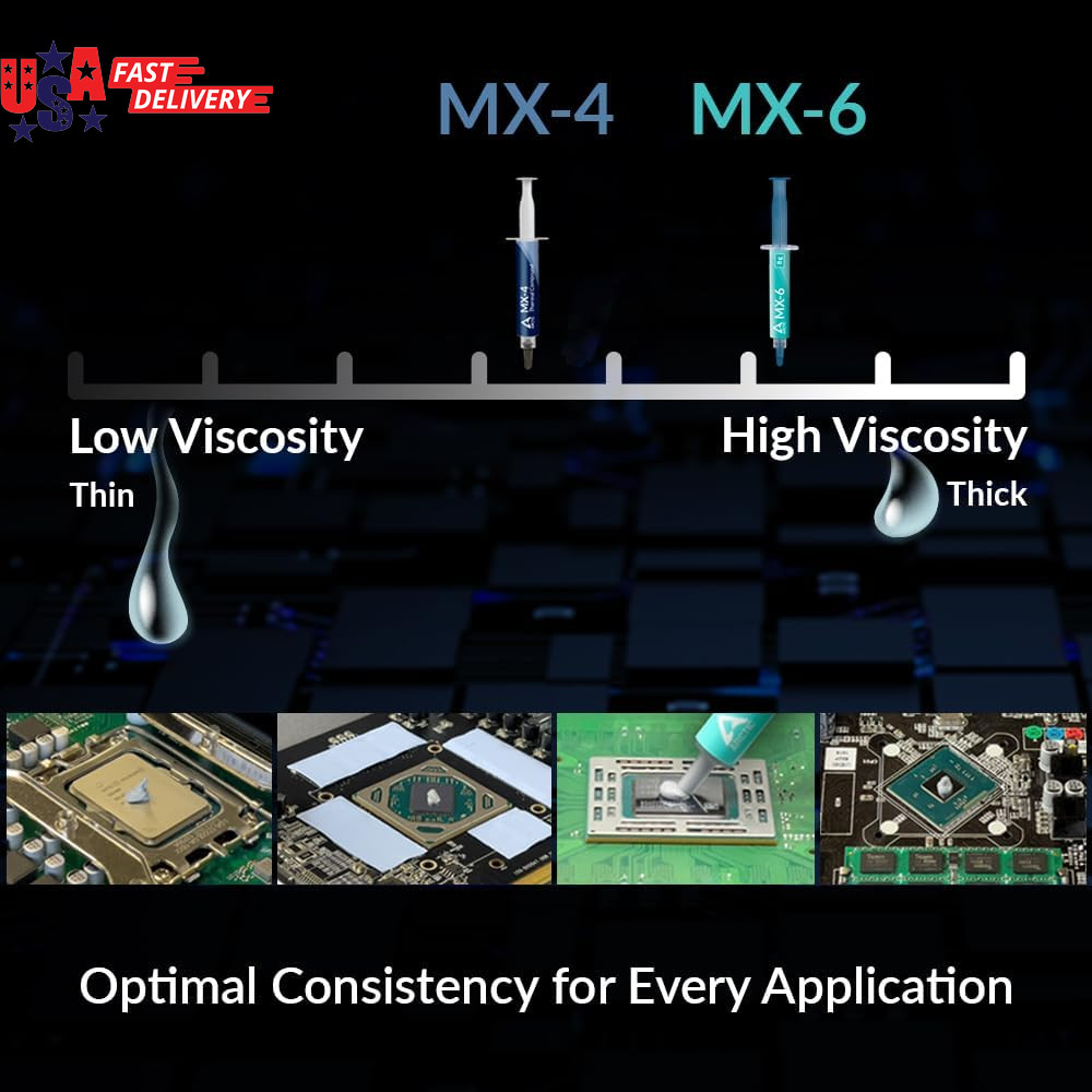 MX-6 (2 G) - Ultimate Performance Thermal Paste for CPU, Consoles, Graphics Card