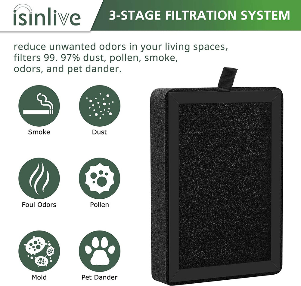 4 Pack Replacement Filter for LEVOIT LV-H128, PUURVSAS (HM669A), ROVACS (RV60)