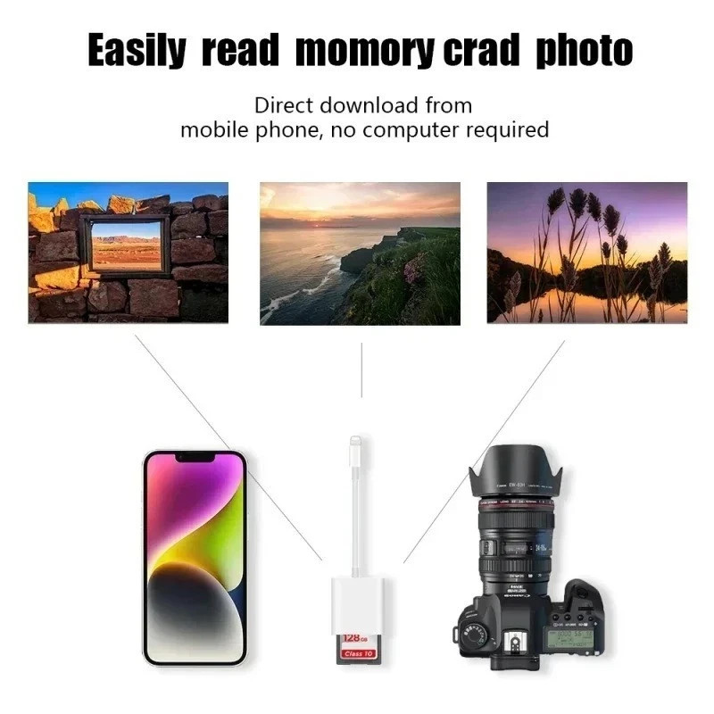 Lightning to SD Card Reader Adapter Camera Memory Card Reader for iPhone iPad