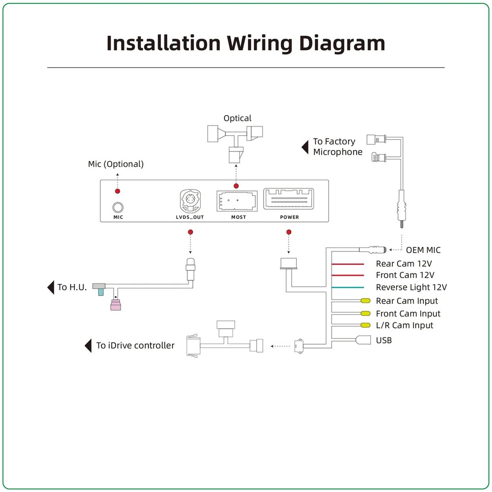 Mr12Volt BMW CIC Wireless Apple CarPlay Android Auto MOST Interface