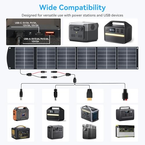 Ecosonique Portable Solar Panel for Power Stations, Foldable & Lightweight 200W