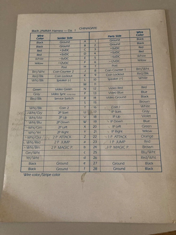 Chinagate Arcade Manual