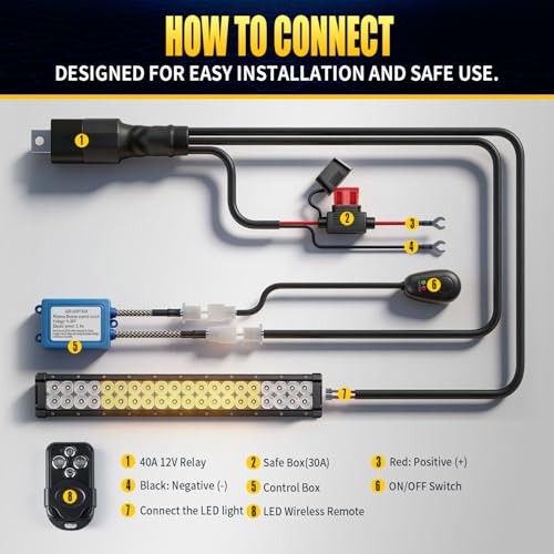 JHE 9-24V Remote Control Switch Kit,Wireless Control ON/Off Strobe Flash Pulse