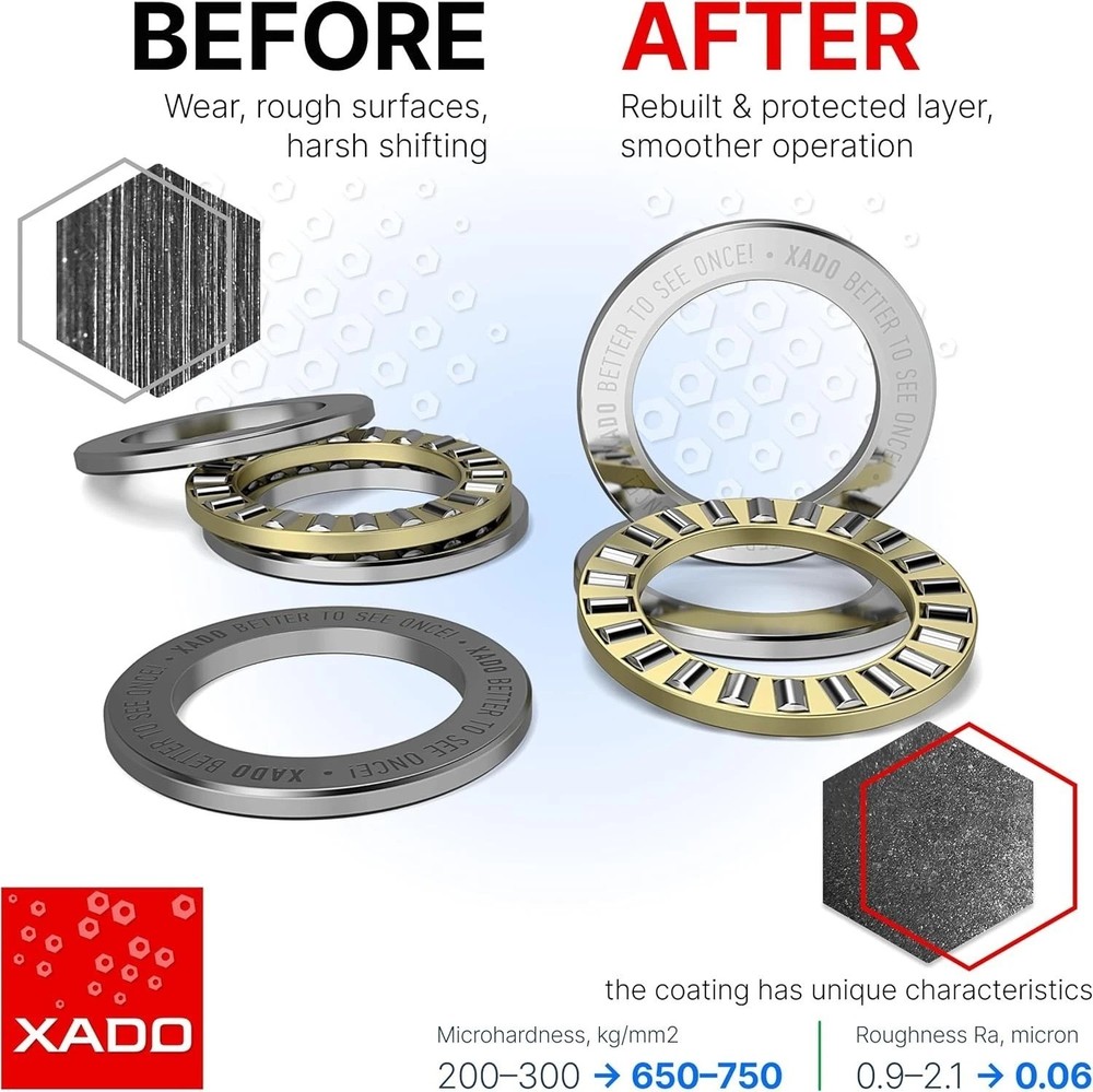Transmission Repair Additive - Smooth Shifting Formula
