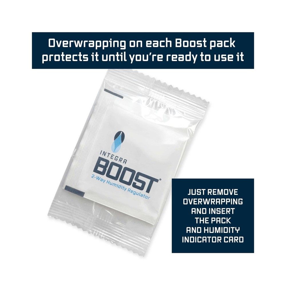 Integra Boost 62% RH Level - 8 Gram Size - Two-Way Humidity Control... Fast Ship
