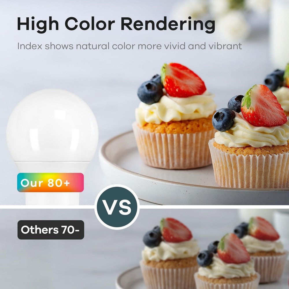 A19 LED Light Bulbs Dimmable, 40 Watt Equivalent, E26 Base, 2700K Soft White,...