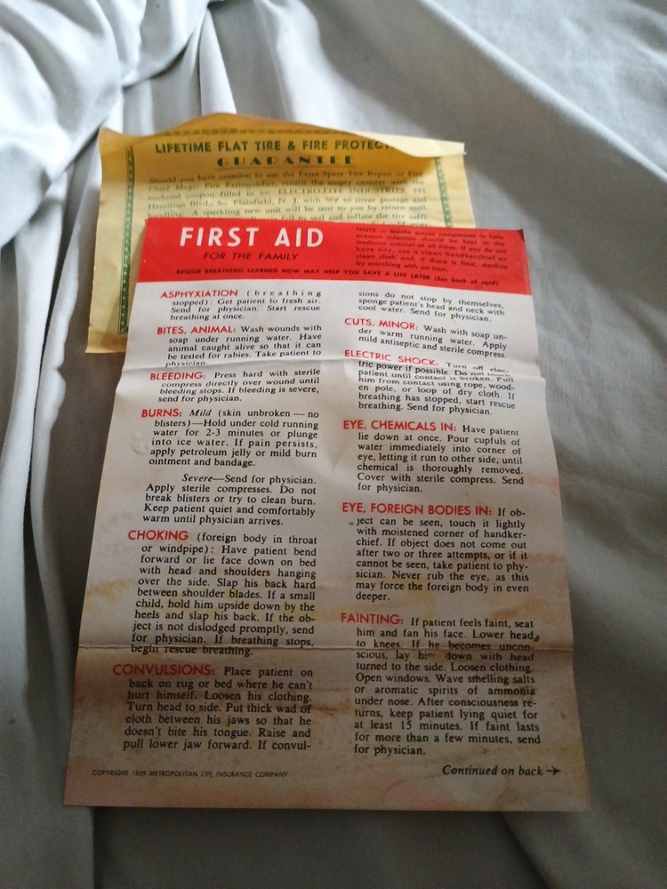 Vintage Highway Emergency Kit W Leather Case