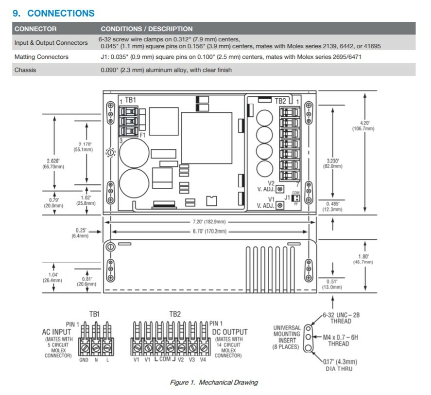 Power One MAP80-4003 quadruple-output power supply