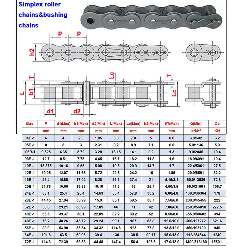 Chain Connecting Links 04C-1 Simplex Roller Chain Steel Full Link