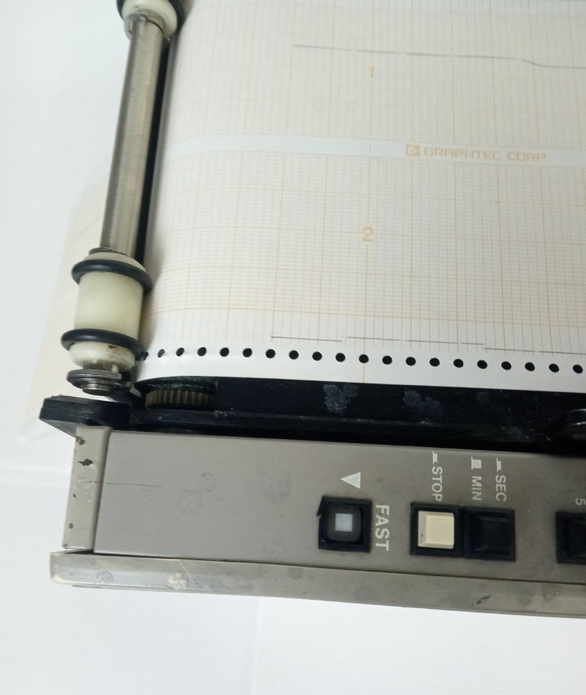 Graphtec Linearcorder WR3310 Type WR3300