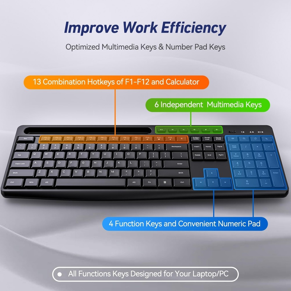 Wireless Keyboard and Mouse Combo, Acebaff 2.4G Quiet Wireless Computer Keybo...
