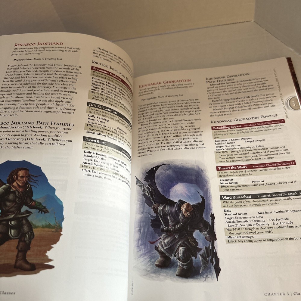 Dungeon & Dragons Eberron Players Guide Hardback