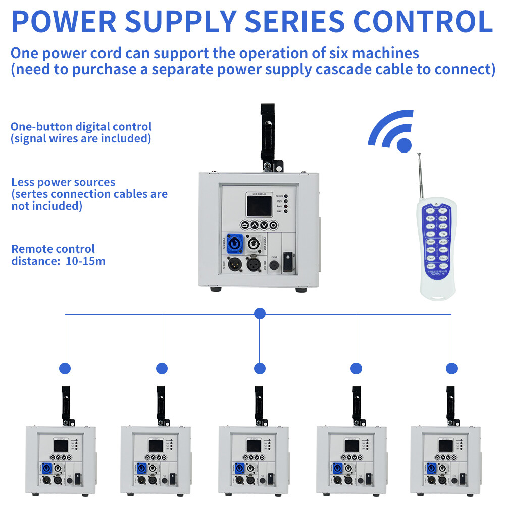 2Packs 800W Cold Spark Machine with Case Waterfall Effect Stage Wedding Events