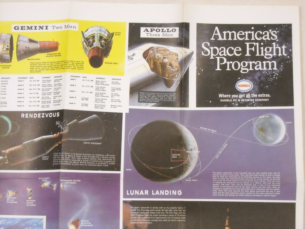 Vintage Humble Oil America's Space Flight Program
