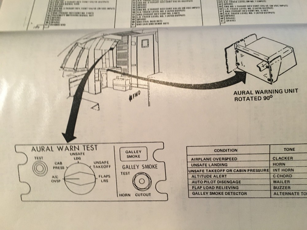 L-1011 Annunciators, Proximity Sensing & Aural Warning Systems Training Manual