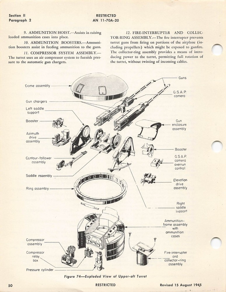 B-29 Central Station Fire Control System 1945 Operation/Maint Flight Manual -CD