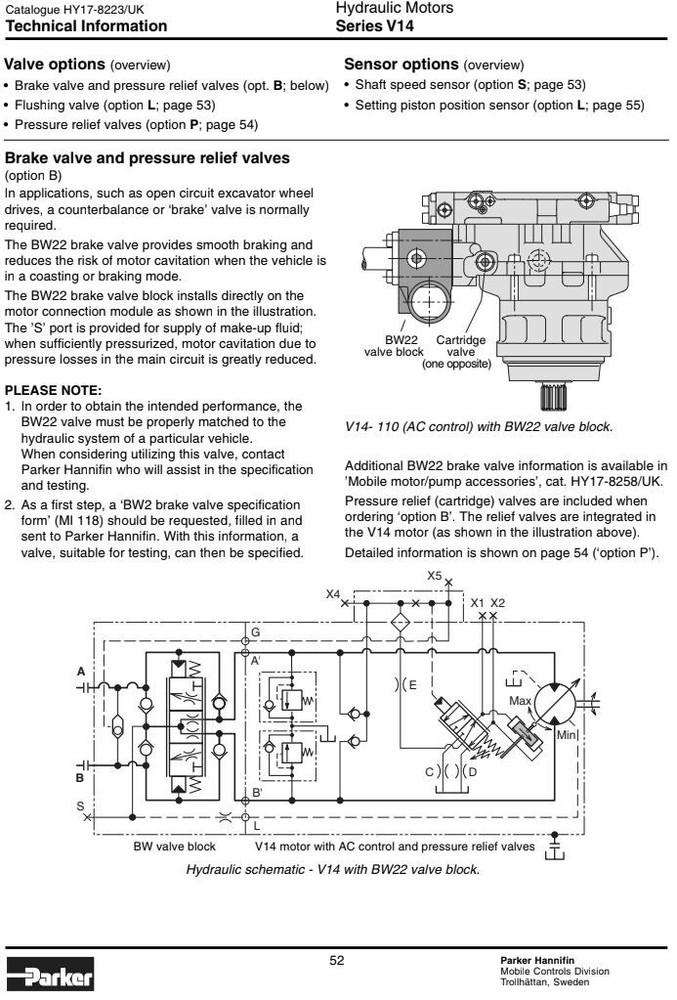 Parker VOAC Variable Displacement Axial Piston Motor V14 110cc Open/Closed Loop