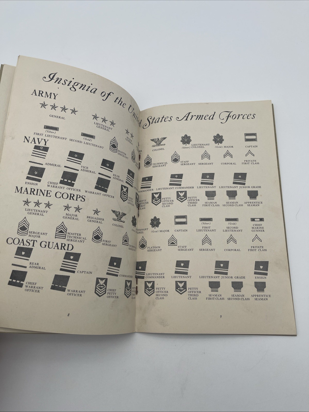 WWII Army Navy Marines War Service Record Book Military Ranks Medals Blank 1942