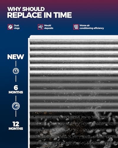Cabin Air Filter, CF12237 Replacement for Versa/Note 2014-2019 Micra 2015