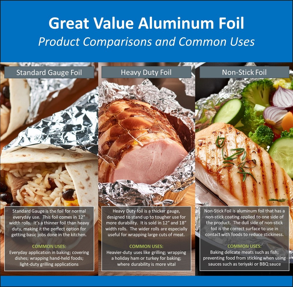 Great Value Aluminum Foil, 225 sq ft