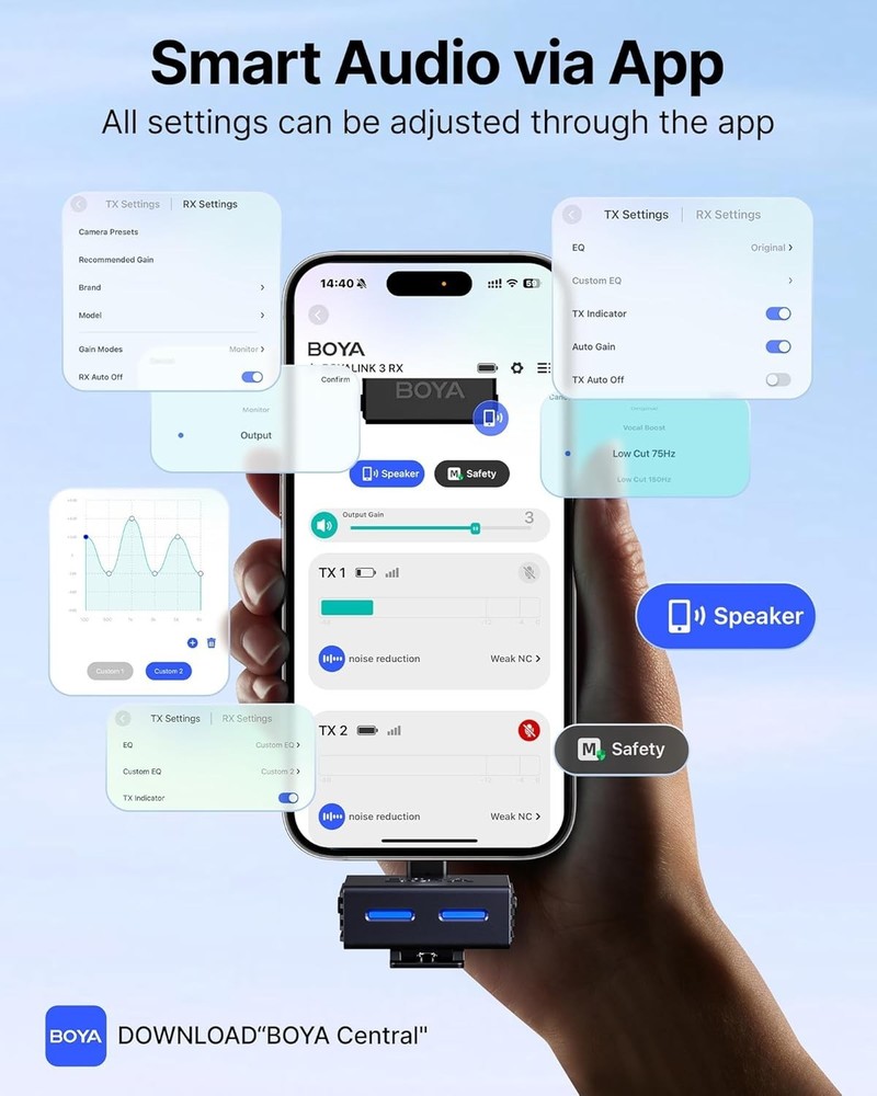 BOYA BOYALINK 3 Wireless Lavalier Microphone Type C Lightning 3.5mm iPhone Andrd
