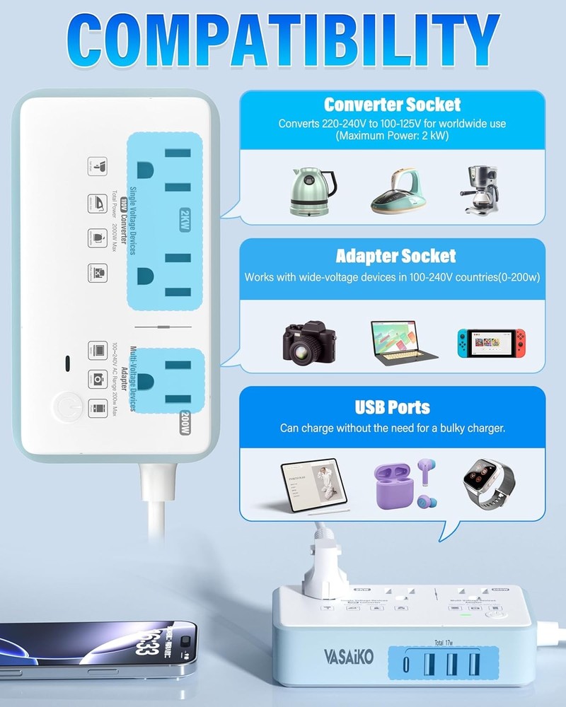 Convertidor Voltaje 220V a 110V 2000W 4 USB